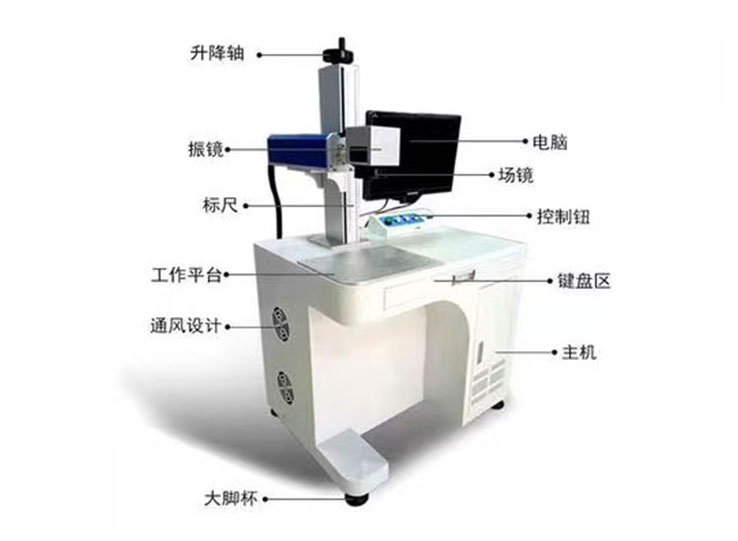 案例展示